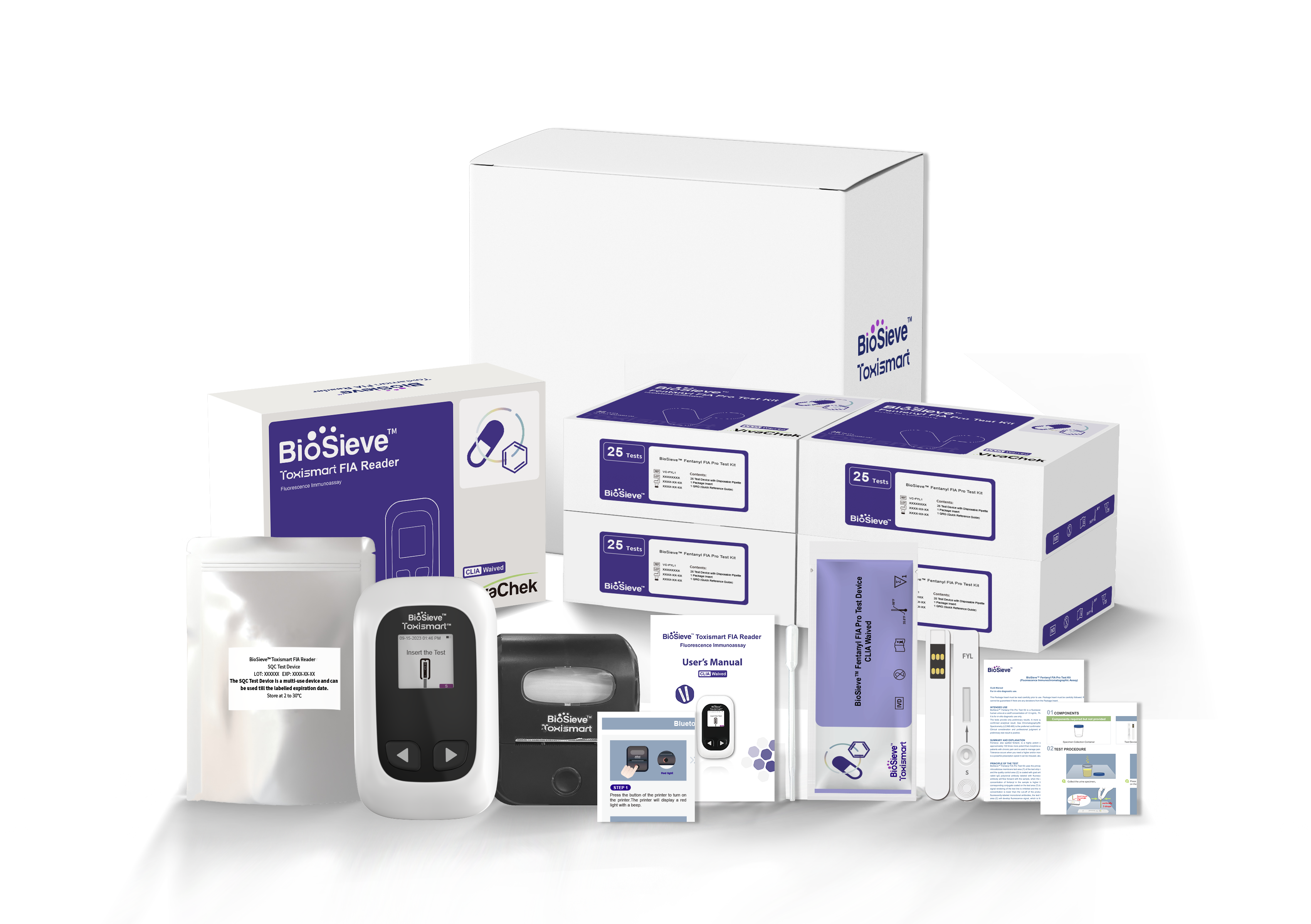 BioSieve™ ToxiSmart Fentanyl  Meter Kit  (Meter + BT Printer) and 100ct of Fentanyl FIA Tests-    CLIA Waived! 